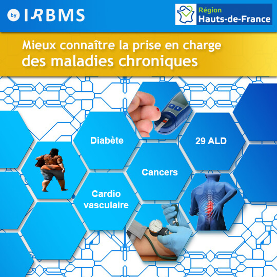 Mooc : maladies chroniques